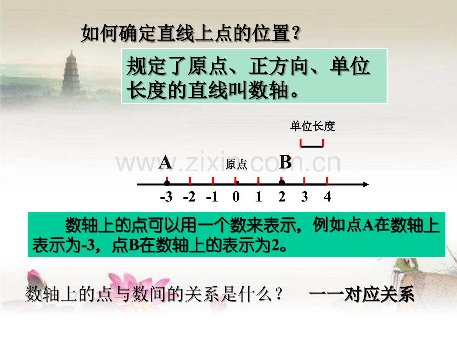 八年级数学平面直角坐标系课件-PPT.ppt_第1页