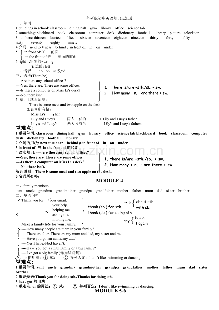 外研版初中英语知识点汇总.doc_第2页