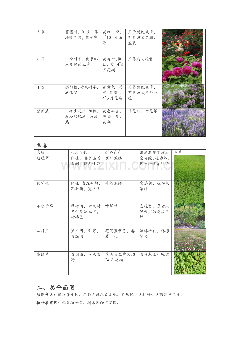 北京植物园调研报告.doc_第3页