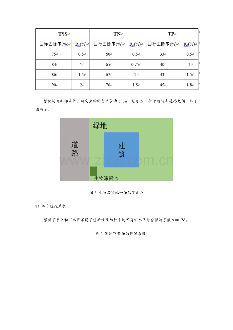 生物滞留池设计示例.doc_第2页