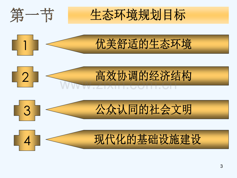 生态环境规划目标与发展战略-PPT课件.ppt_第3页