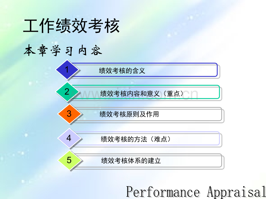 员工工作绩效考核方案ppt.ppt_第1页