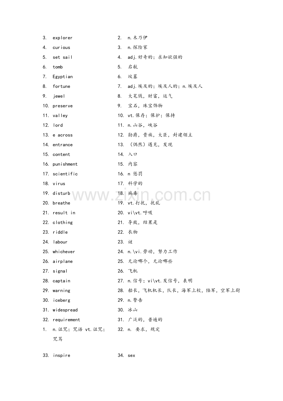 牛津译林版高中英语模块二词汇表.doc_第3页