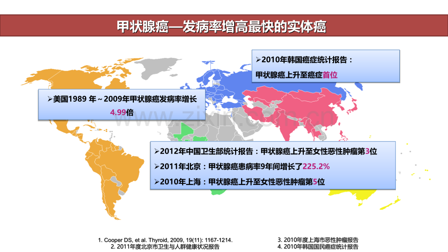 甲状腺结节彩超判读及细针穿刺知识讲解.ppt_第3页