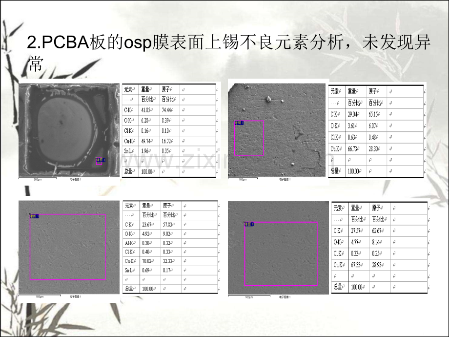 PCB生产各物质EDS分析ppt课件.ppt_第3页