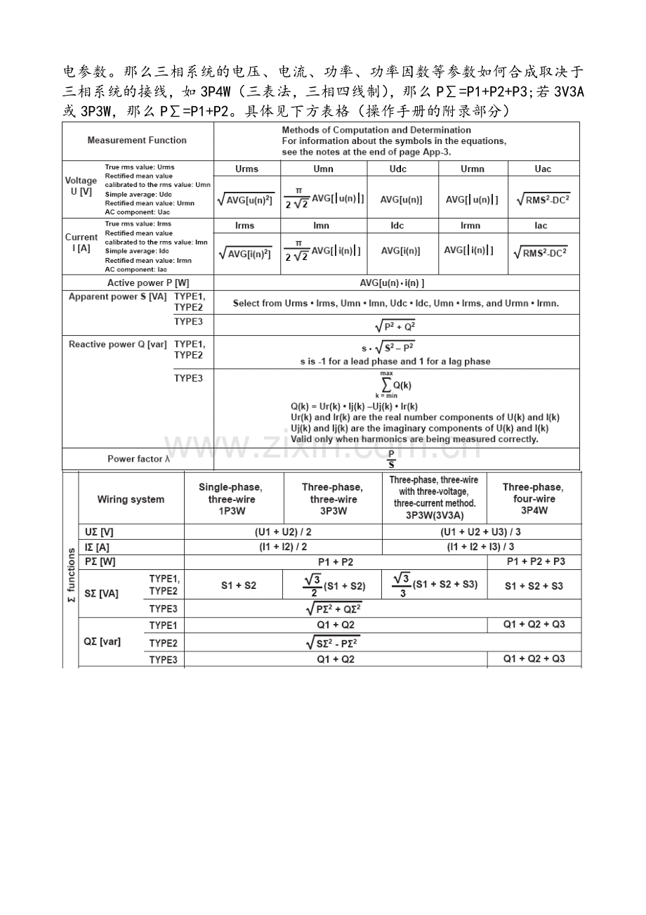 功率测量原理介绍.doc_第2页