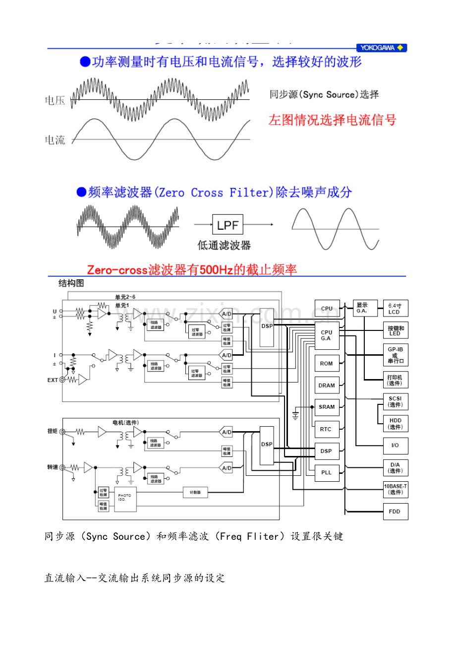 功率测量原理介绍.doc_第3页