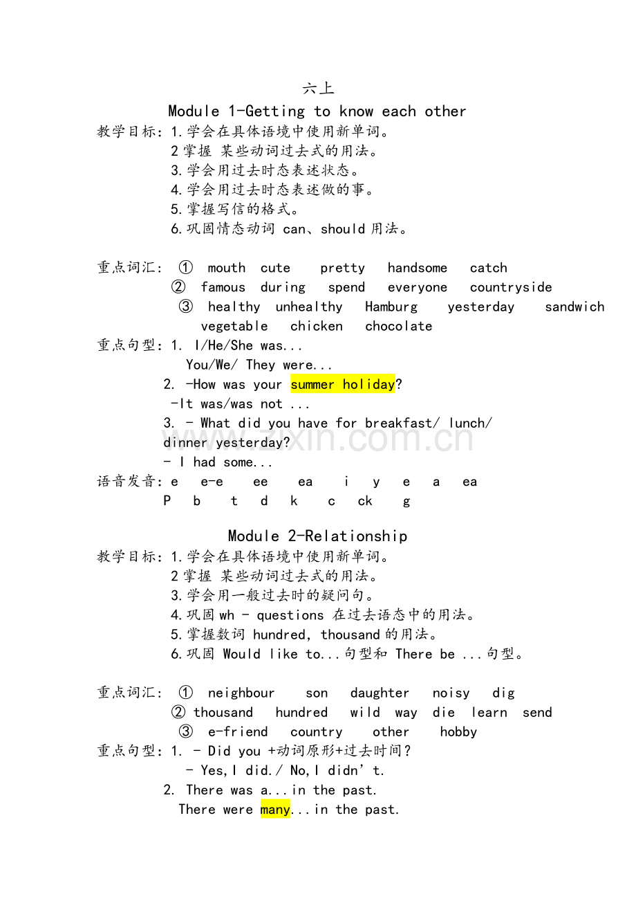 沪教牛津版六年级知识点归纳.doc_第1页