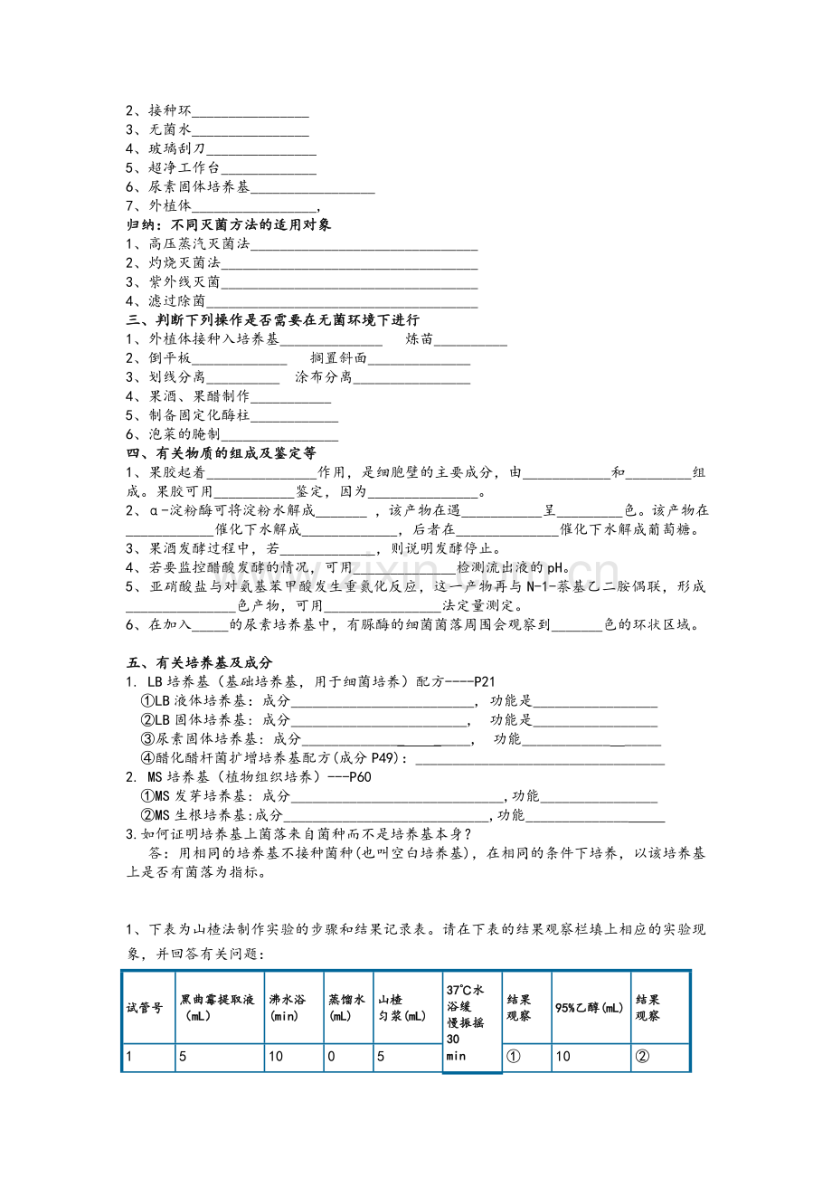 生物选修1归纳.doc_第3页