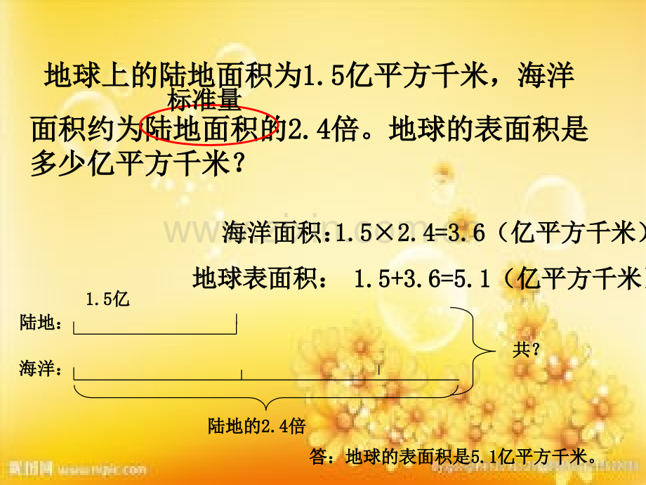 人教版五年级上册简易方程《实际问题与方程例4》-PPT.ppt_第3页