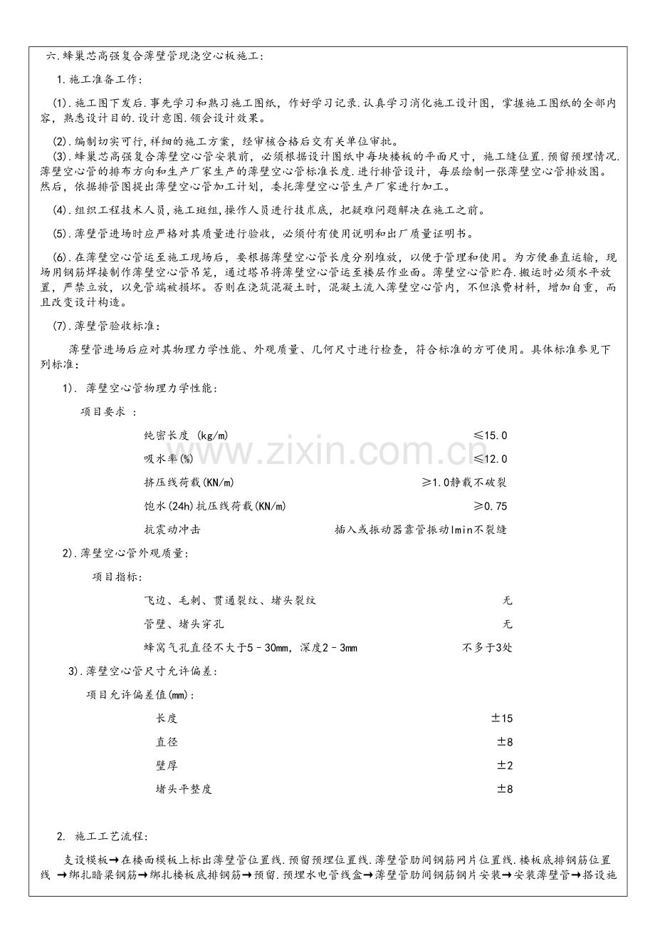 无梁楼盖施工工法.doc_第2页