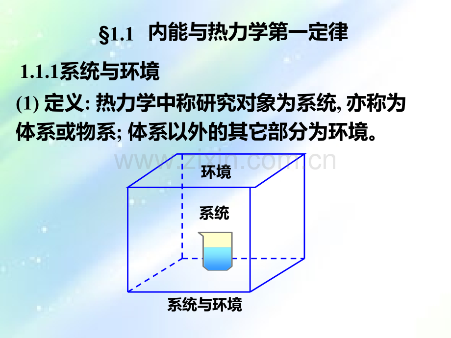 高二化学竞赛《化学热力学》课件-PPT.ppt_第3页