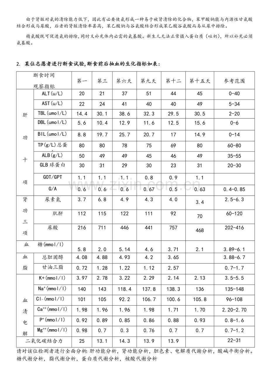 生物化学讨论题.doc_第2页