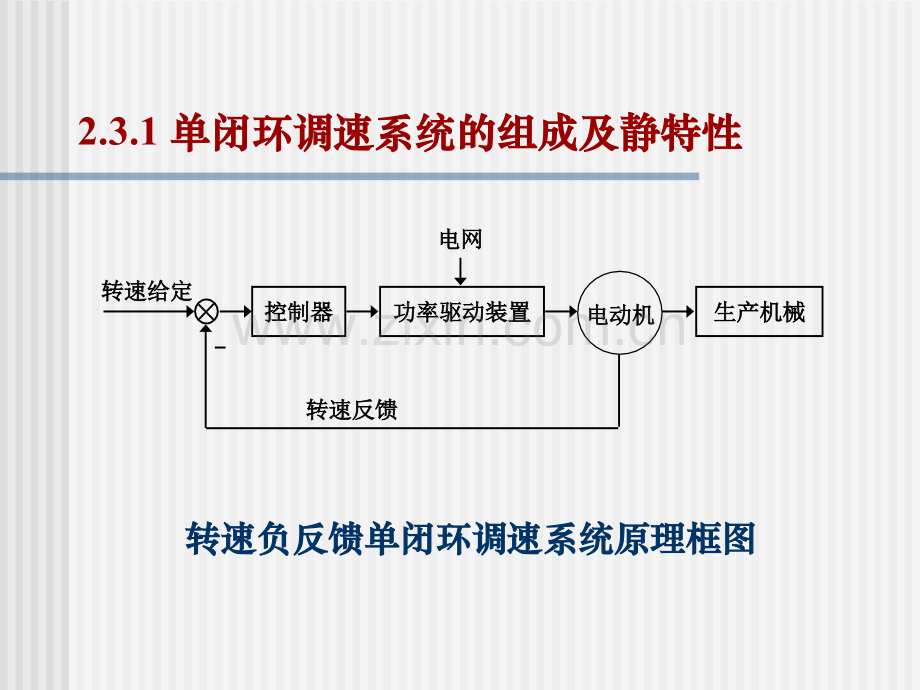 转速负反馈单闭环直流调速系统..ppt_第3页