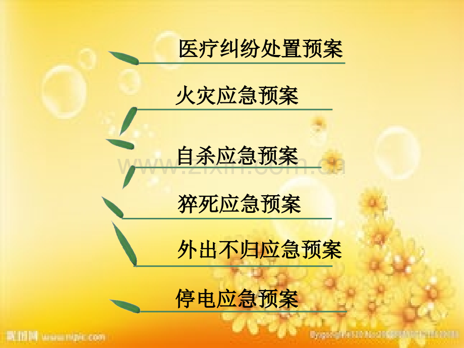 病房应急预案ppt.ppt_第2页