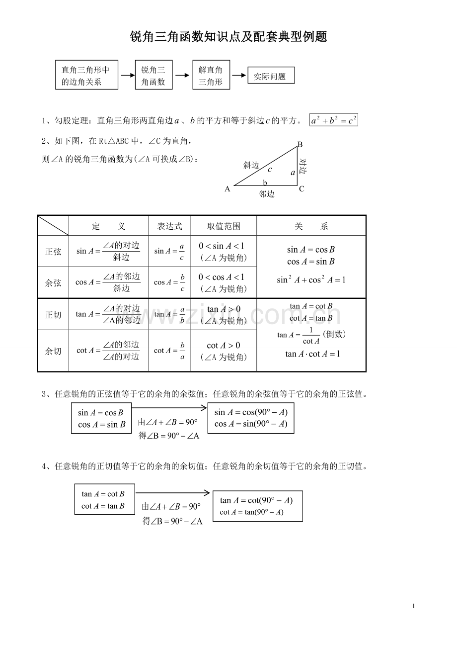 苏教九年级锐角三角函数知识点及配套典型例题.pdf_第1页