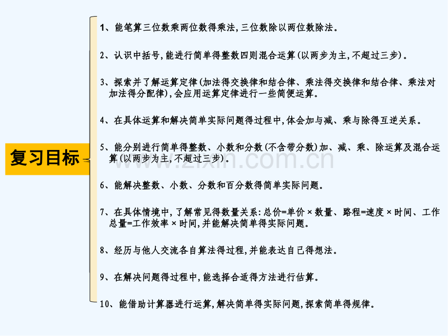 小学六年级数学总复习数的运算整理与复习-PPT.pptx_第3页