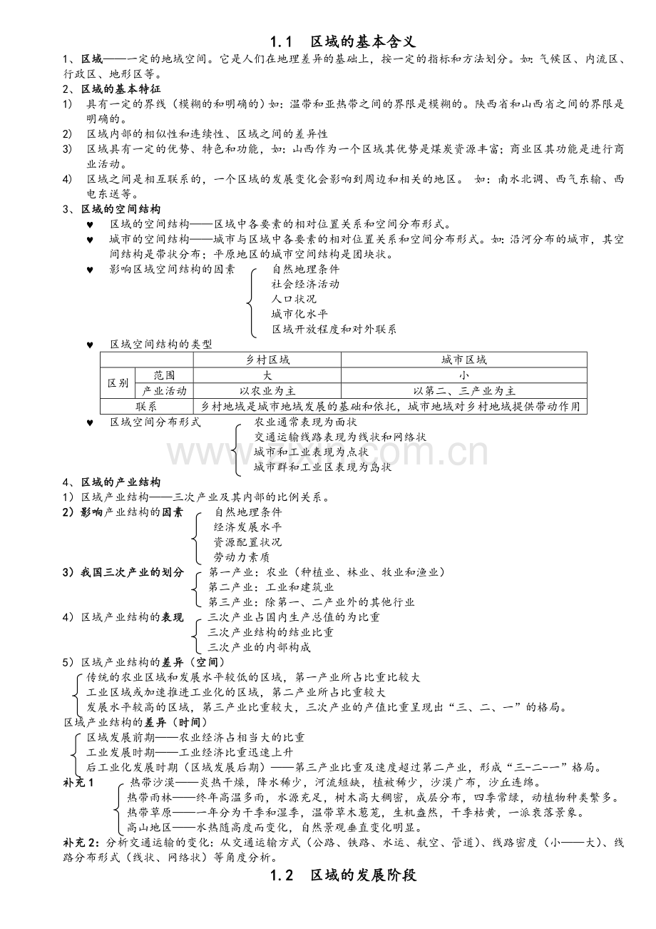 湘教版地理必修三第一单元知识点.doc_第1页