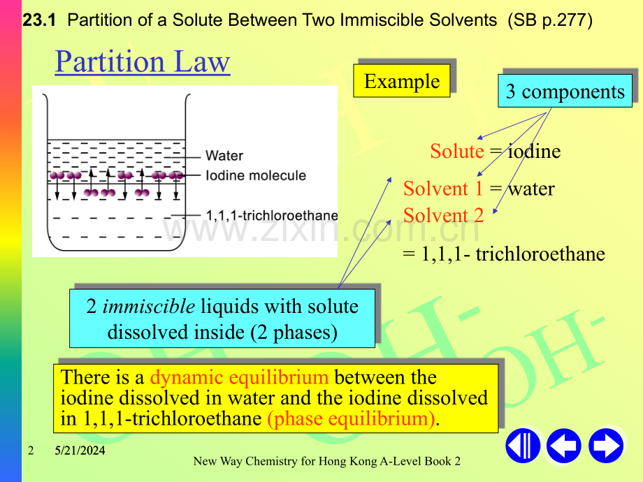 ch23---phase-equilibrium-III.ppt_第2页