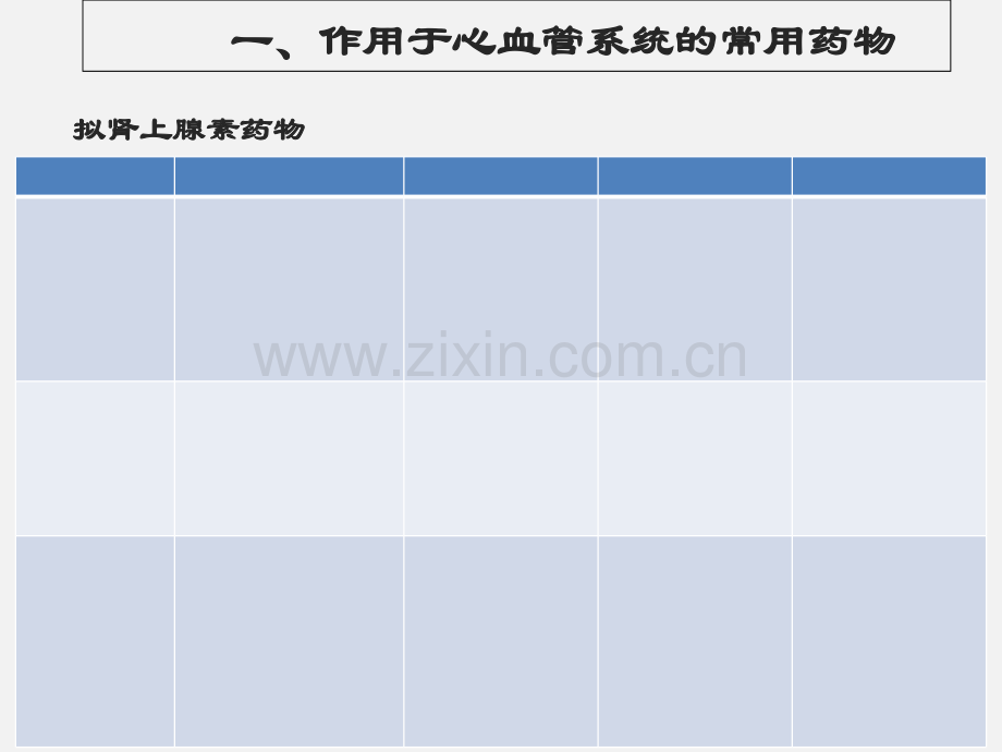 临床常用药物-.ppt_第3页