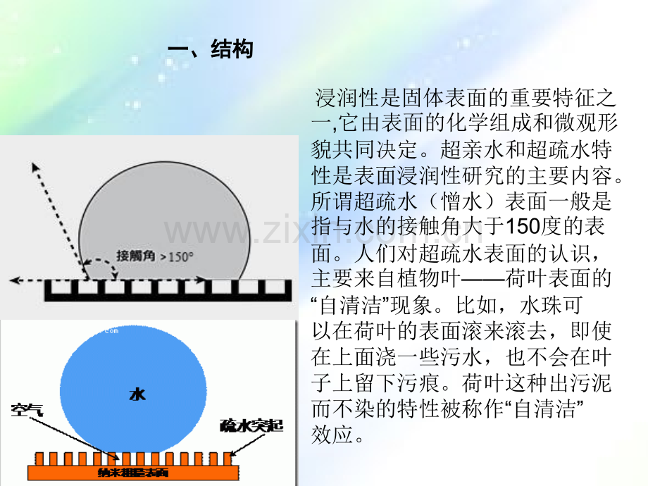 超疏水材料-PPT.ppt_第3页