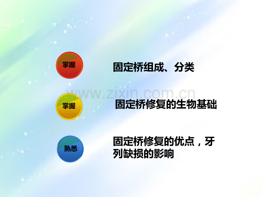 口腔修复学第五章-固定桥ppt.ppt_第2页