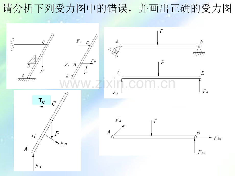 受力分析习题-PPT.ppt_第2页