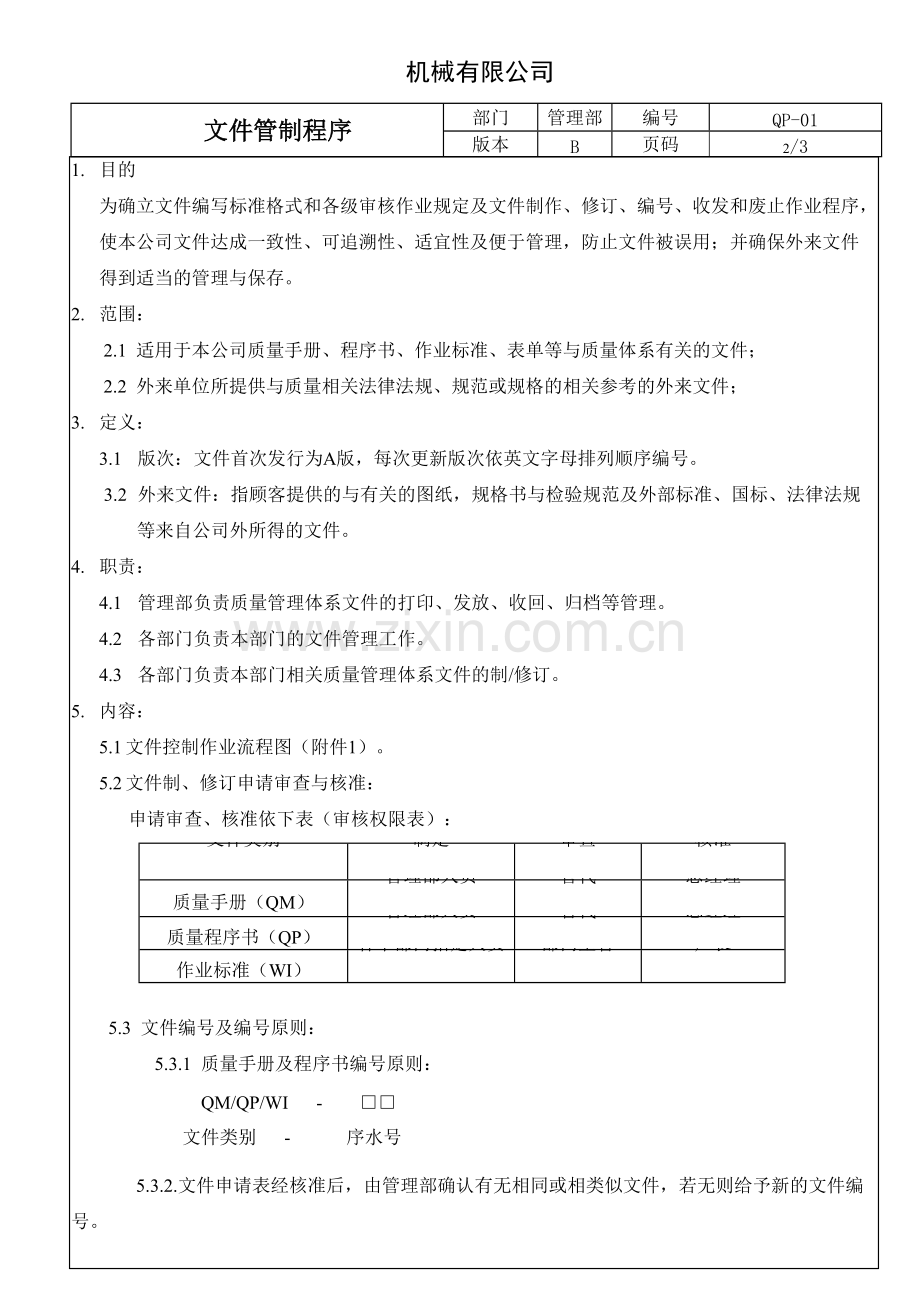 ISO90012015全套程序文件.pdf_第2页