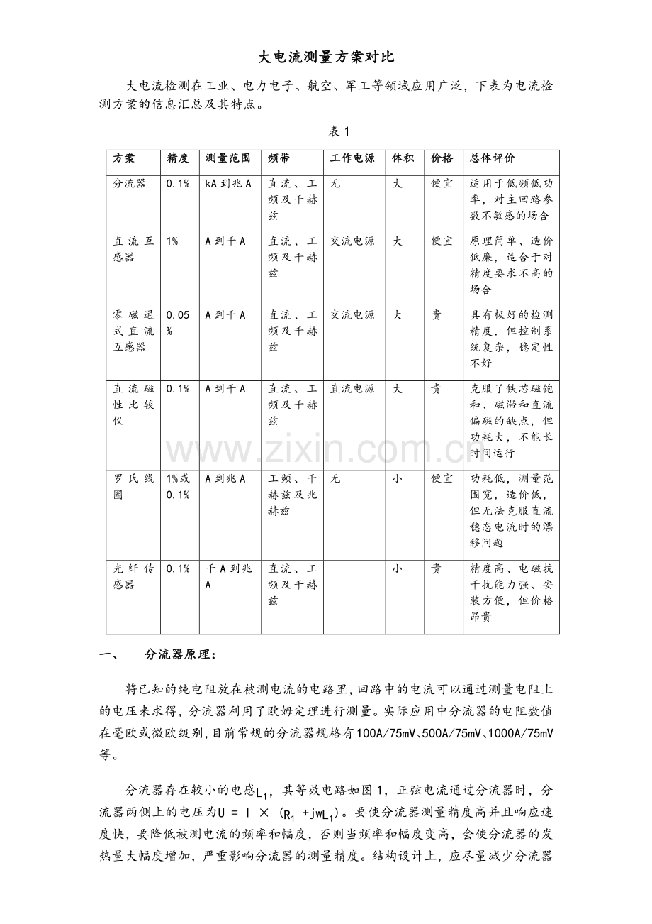 大电流测量方案对比.doc_第1页