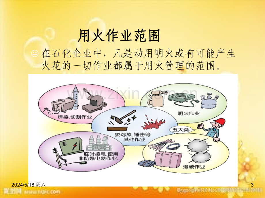 监护人培训PPT.ppt_第3页