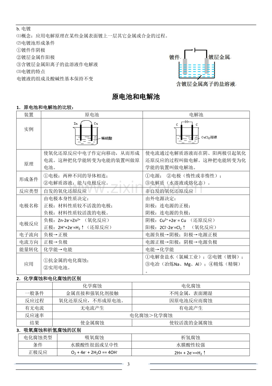 原电池与电解池-电化学知识点全复习.pdf_第3页