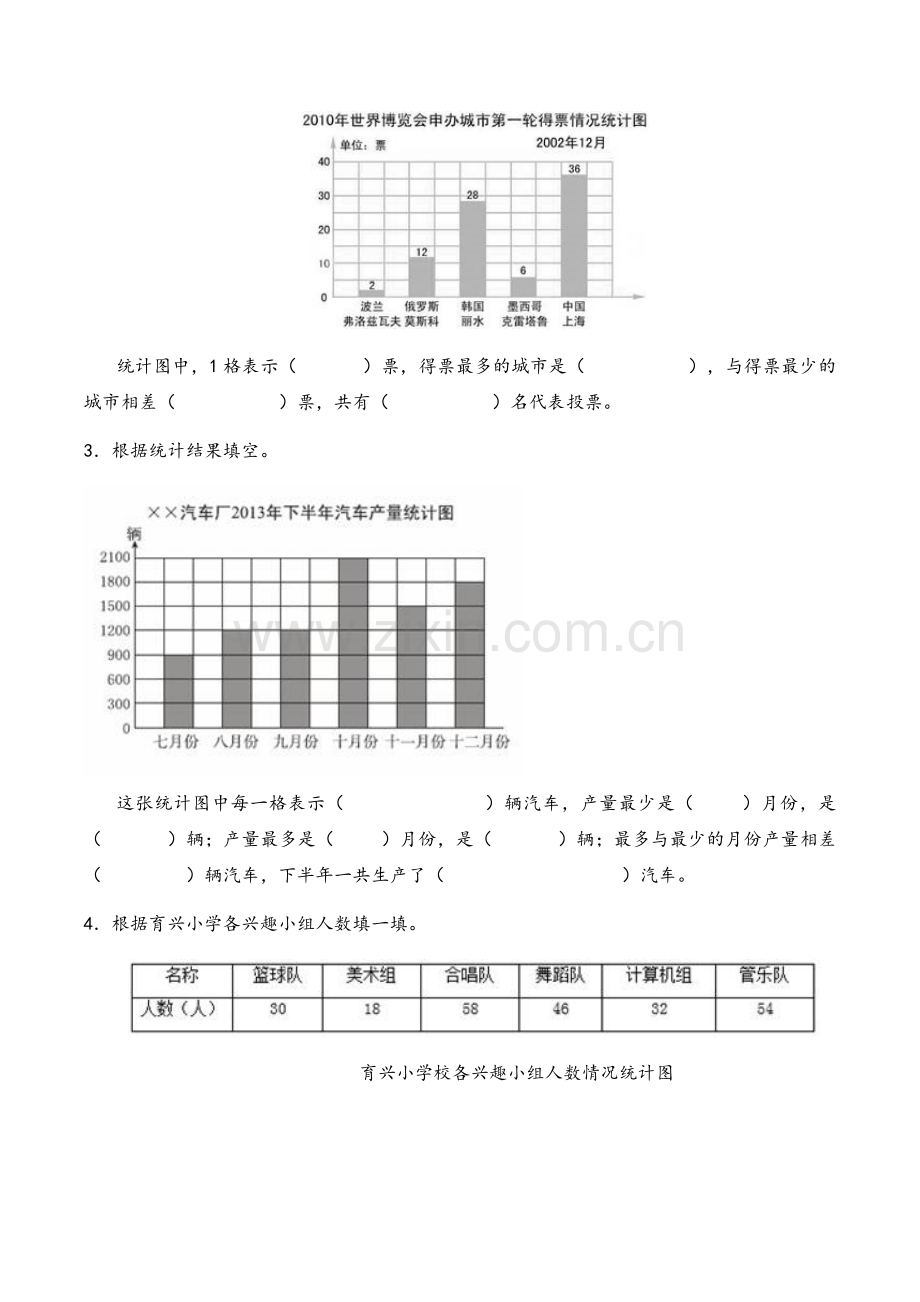 四年级条形统计图.doc_第2页