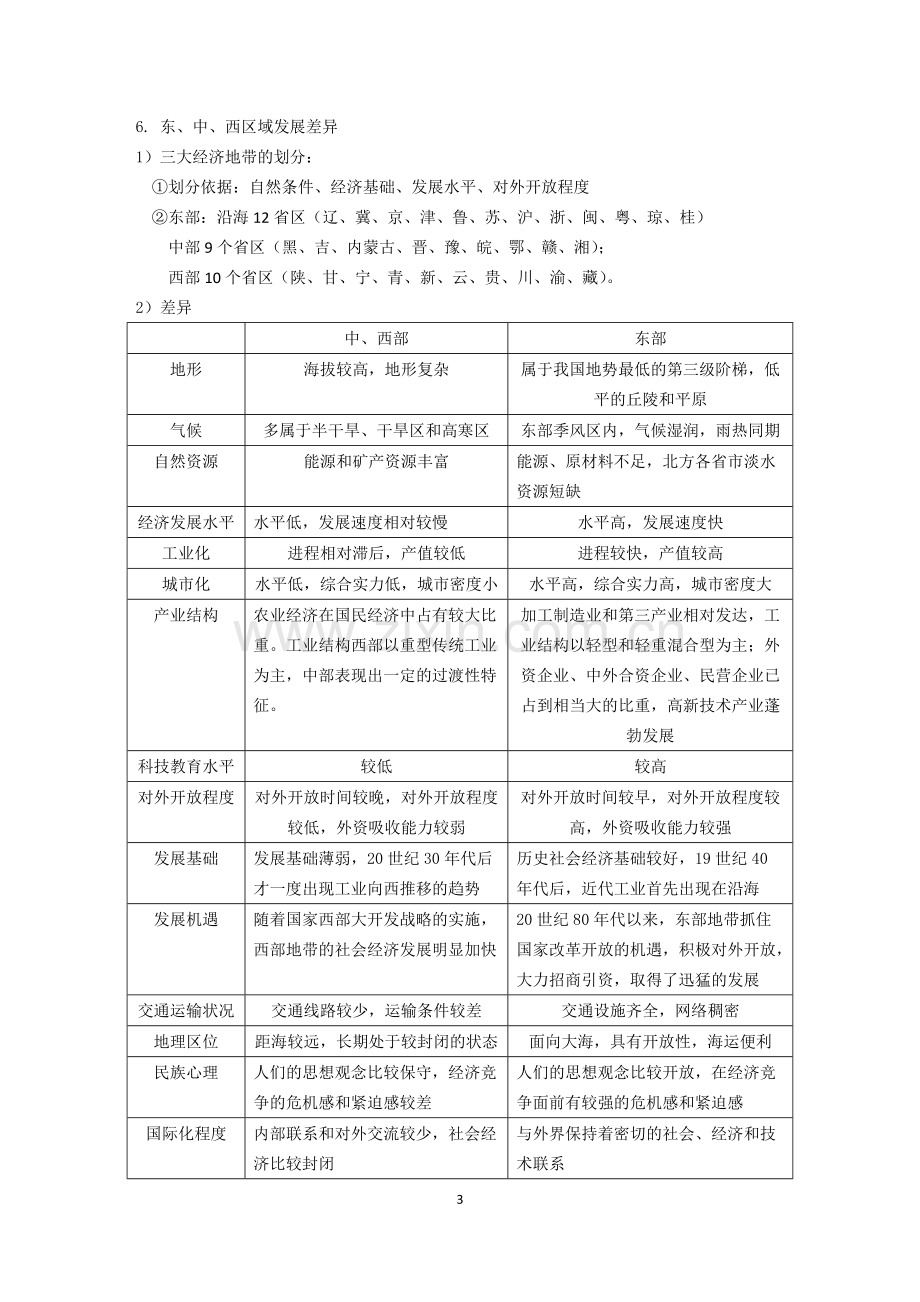 地理必修三知识点总结(湘教版).pdf_第3页