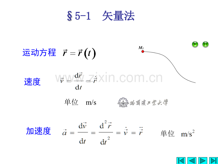 理论力学第五章点的运动学.ppt_第2页