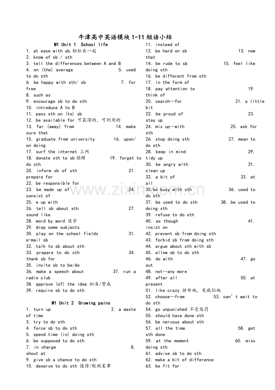 牛津高中英语1-11模块课本短语.doc_第1页