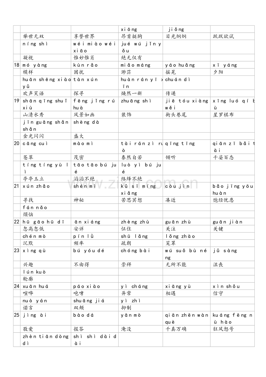 沪教版小学四年级下册词语表.doc_第3页