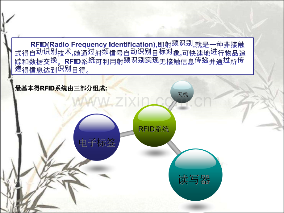 设备选型与应用读写器原理与选型.pptx_第2页