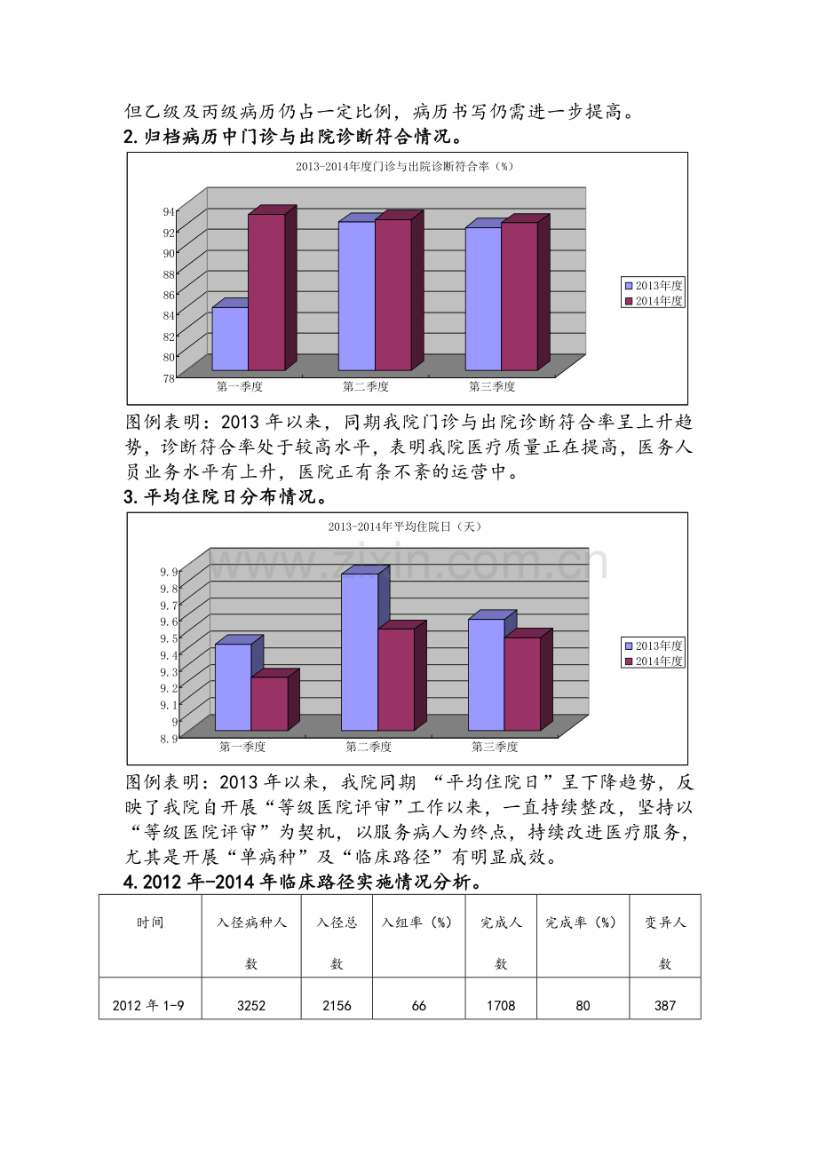 医疗质量与安全管理分析总结.doc_第3页