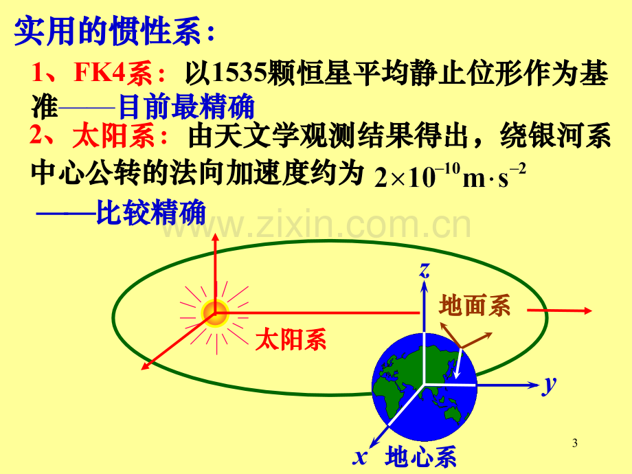 大学物理牛顿运动定律详解.ppt_第3页