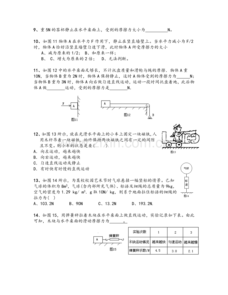 八年级物理受力分析专题.doc_第2页