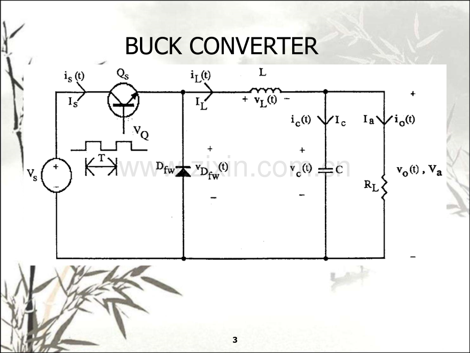 DC-DC转换器原理课件.ppt_第3页