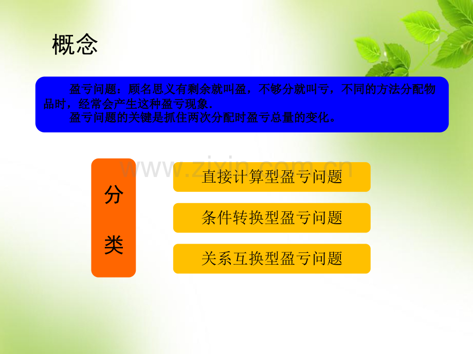 一起学奥数--盈亏问题ppt.ppt_第3页