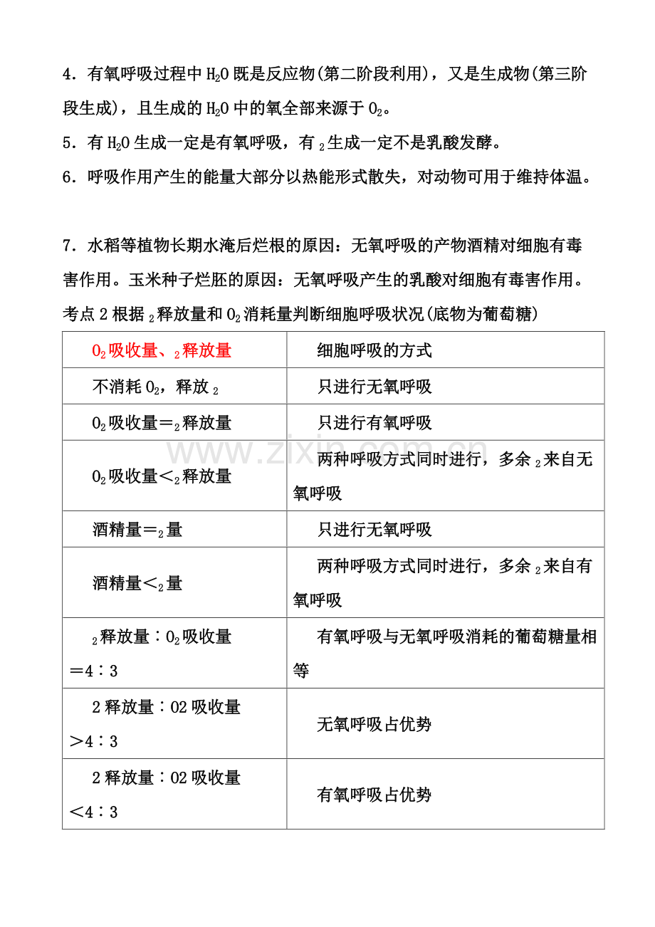 细胞呼吸的知识点归纳复习资料.pdf_第3页