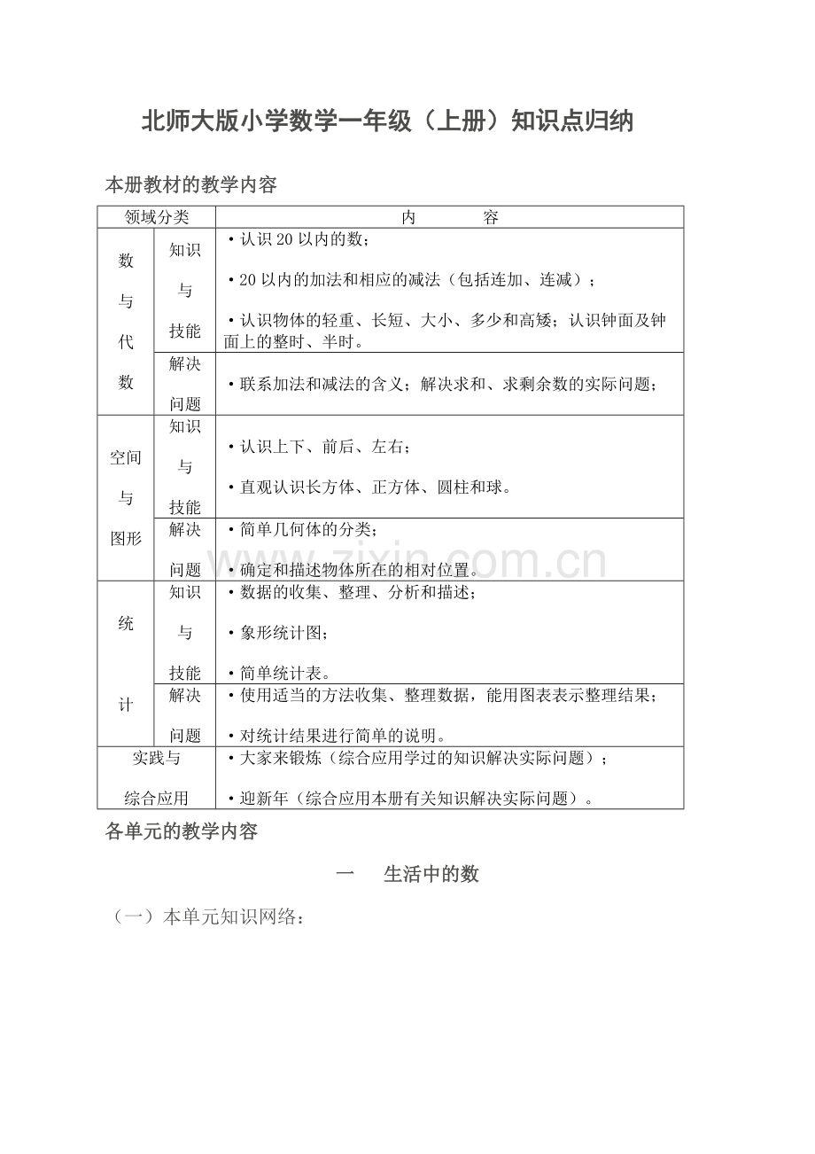 北师大小学数学各册知识点全集.pdf_第1页