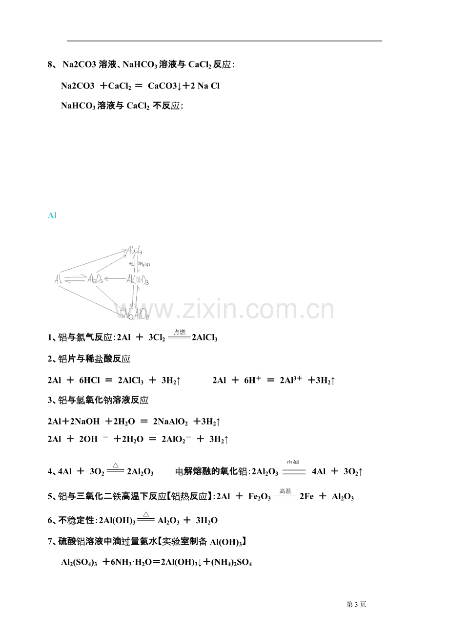 高一化学必修一方程式总结.pdf_第3页