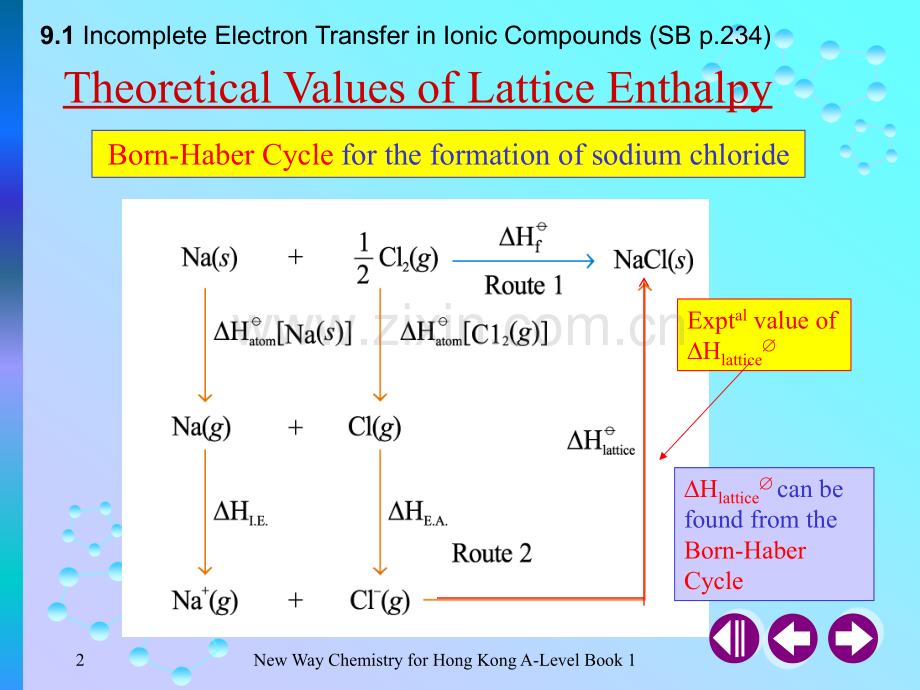 ch09---intermediate-type-of-bonding.ppt_第2页