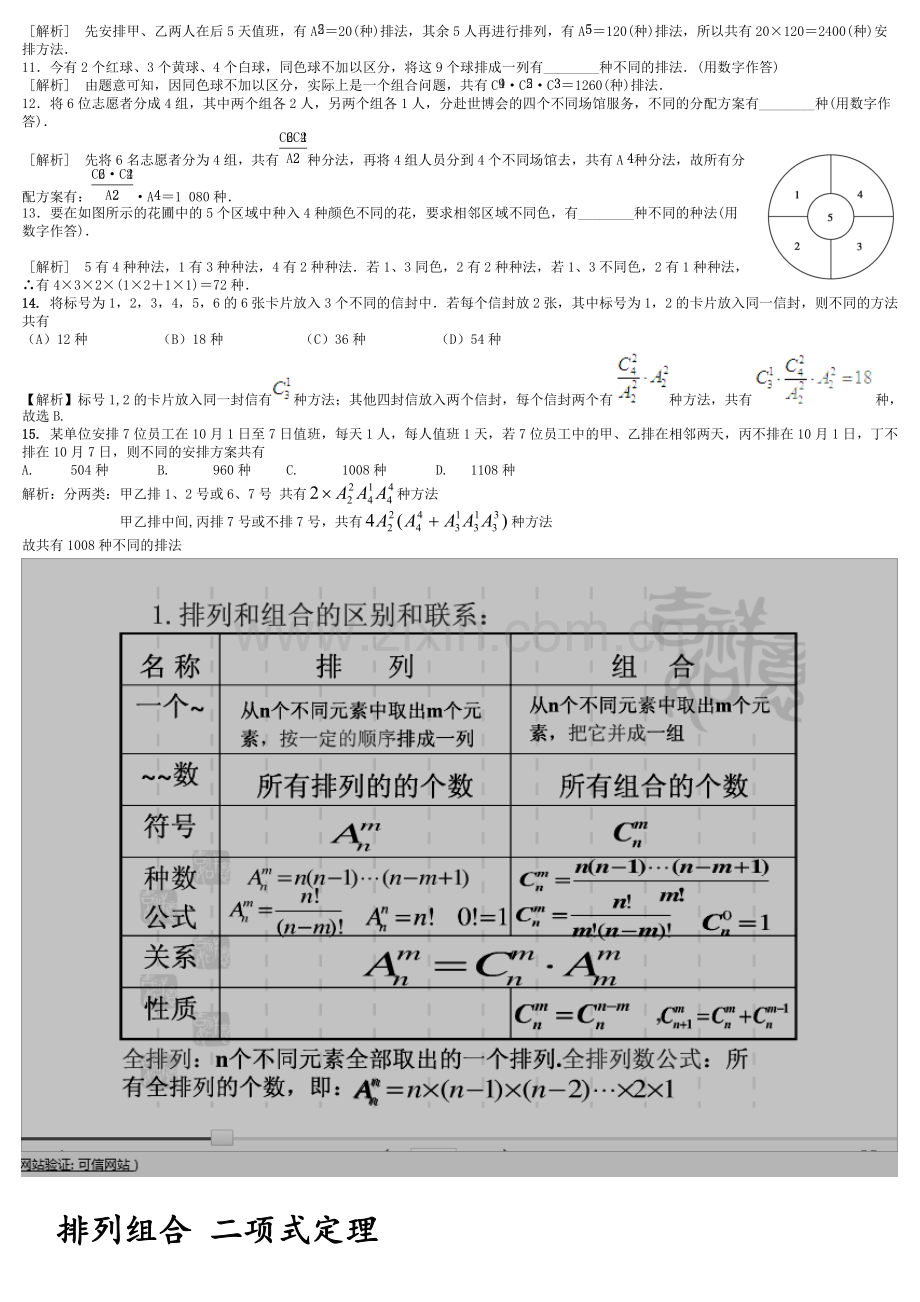 高中排列组合知识点汇总及典型例题(全).pdf_第3页