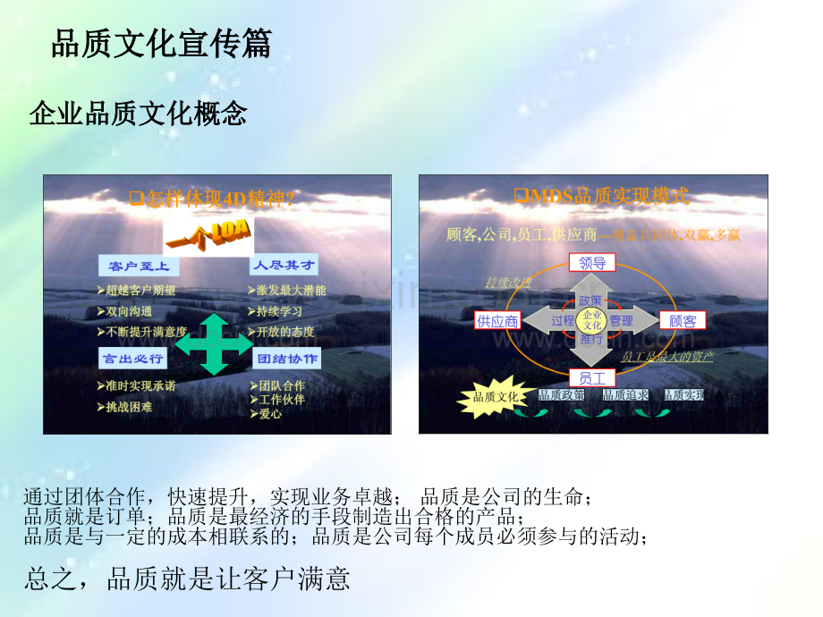 品质文化培训讲义汇总.ppt_第3页