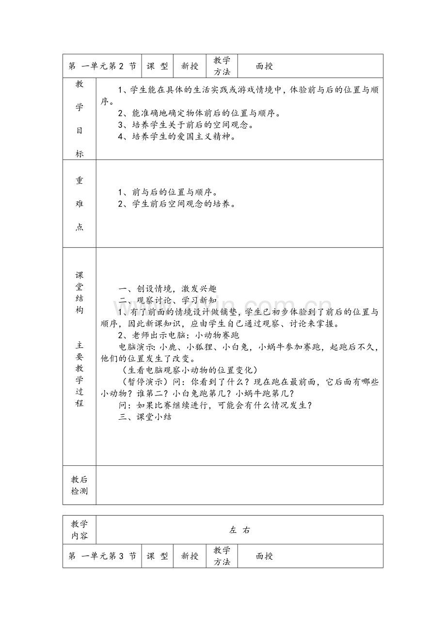 残疾儿童送课上门数学数学教案.doc_第2页