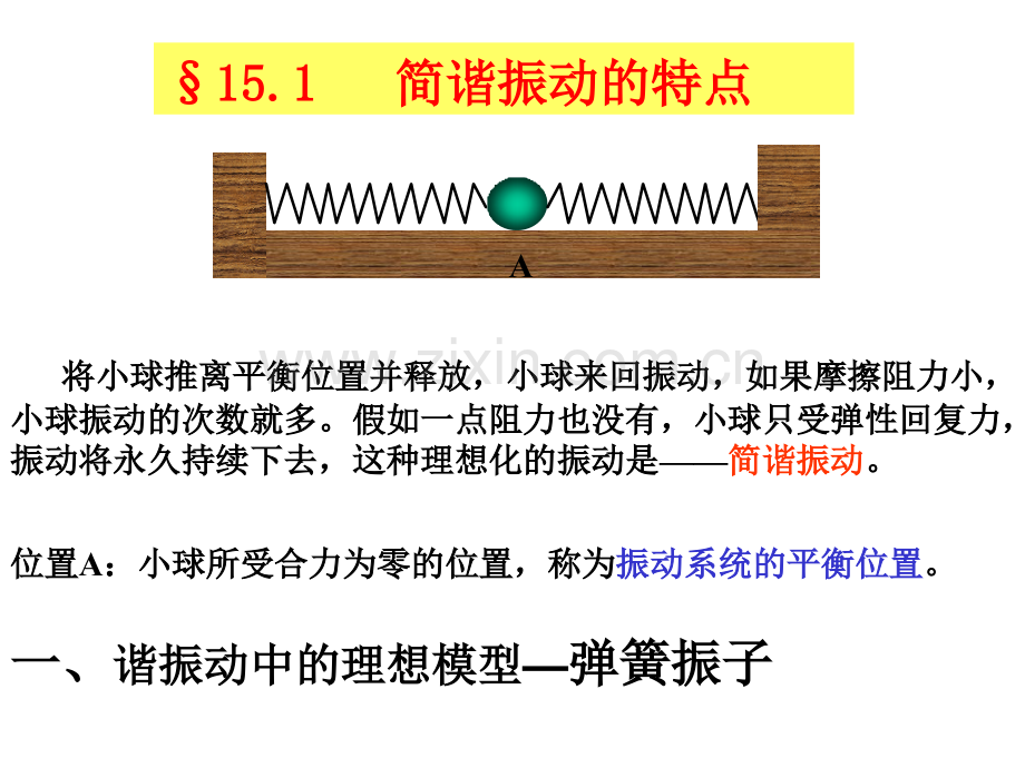 大学物理振动和波.ppt_第2页